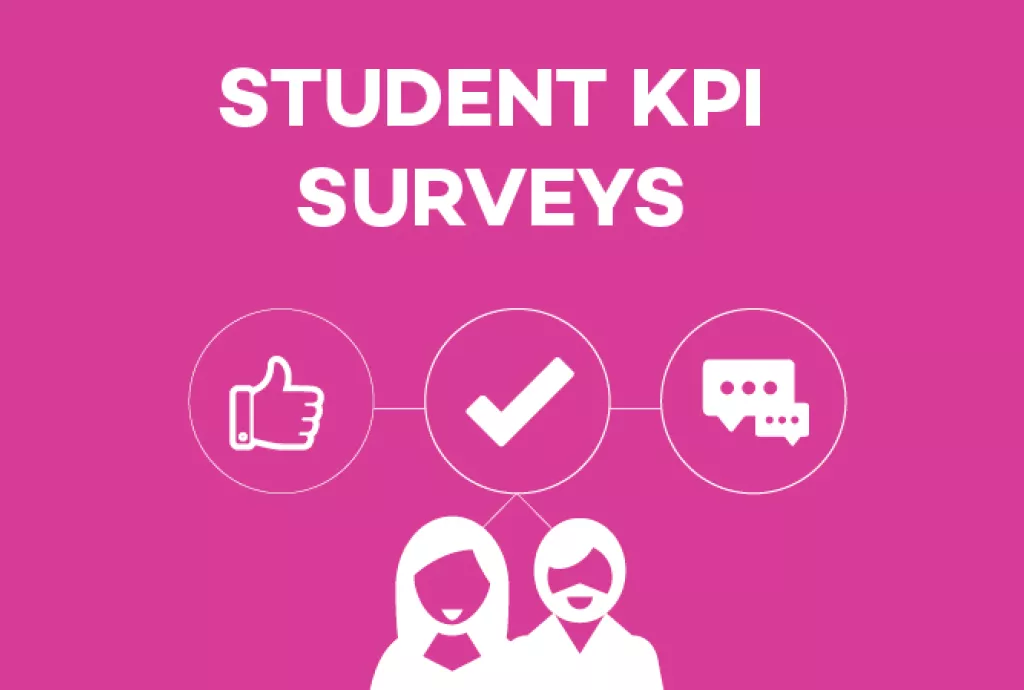 Student KPI Surveys