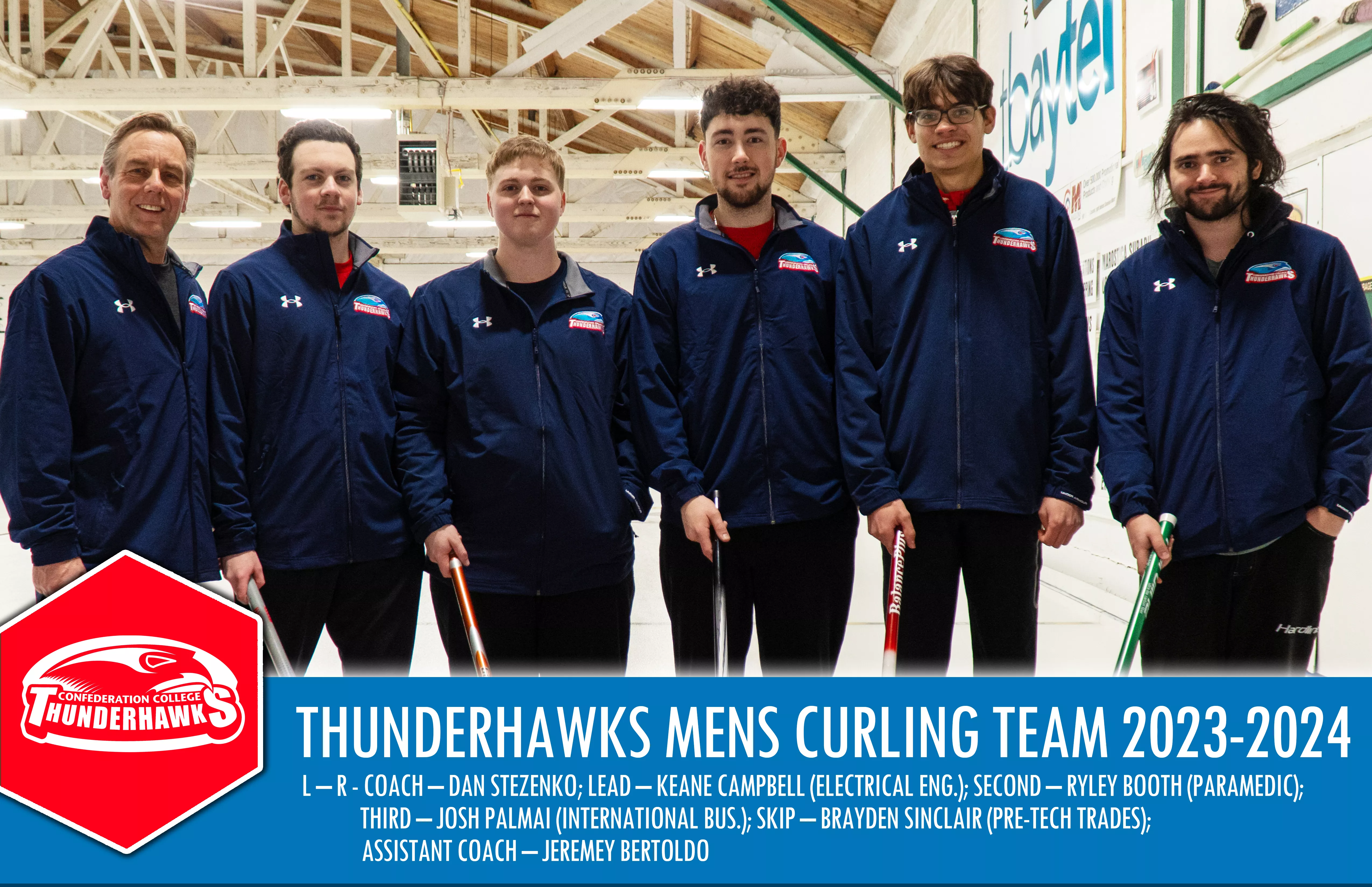 Mens Curling 20232024